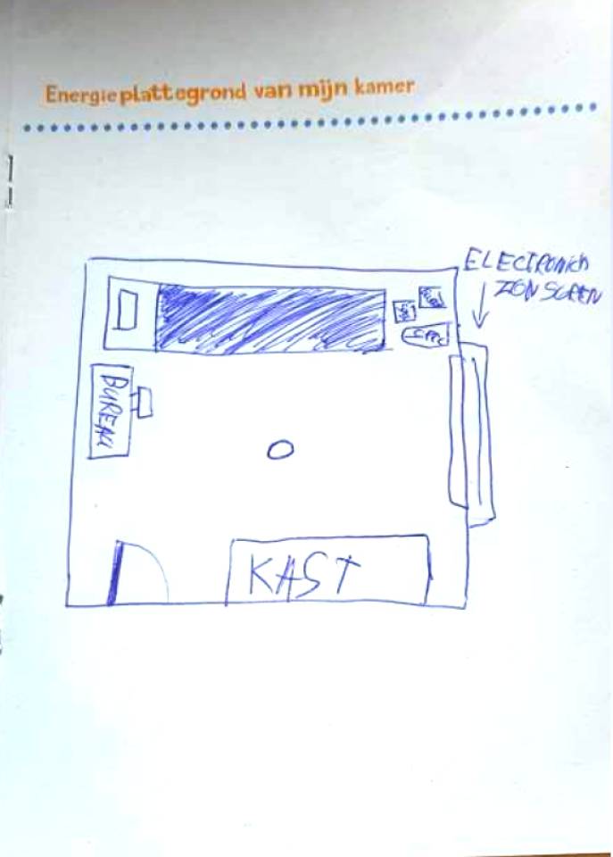Foto van De Energieplattegrond van de kamer van Imran